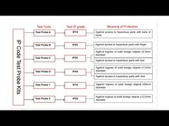 IP Code Probe Kits-IP1X, IP2X, IP3X, IP4X Kiểm tra