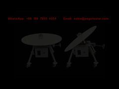 Kiểm tra độ ổn định của thiết bị Mặt phẳng nghiêng