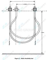 Cable Static Flexibility Test Apparatus IEC60227-2 