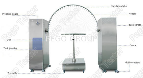 IEC60529 Khoản 14.2.3 và 14.2.4 Hình 4 Máy thử bảo vệ xâm nhập cho thử nghiệm chống nước IPX3 và IPX4